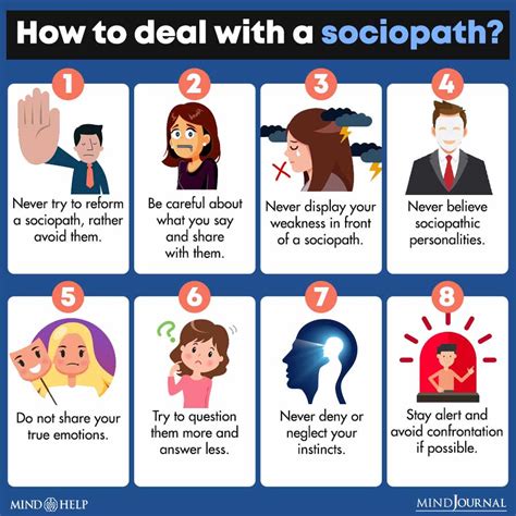 Sociopaths don't like it when you give subtle hints, just say what you want, what your problem is and we find a solution. . Cutting off contact with a sociopath